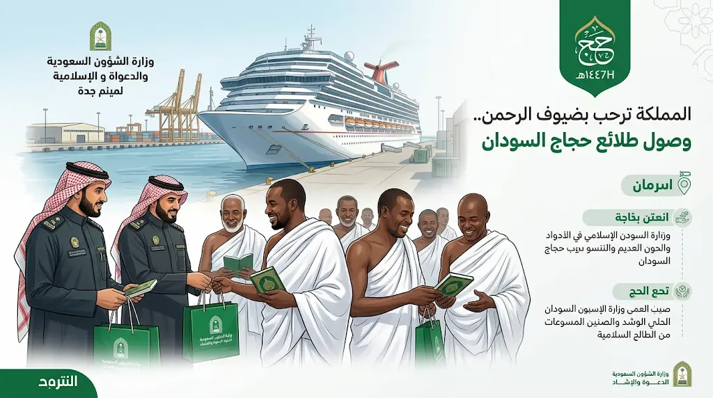 وصول أولى أفواج حجاج السودان إلى ميناء جدة الإسلامي لبدء مناسك حج 1447هـ