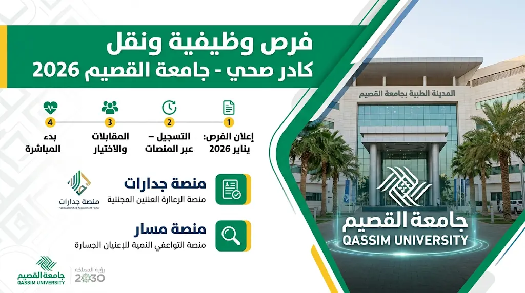 وظائف جامعة القصيم 2026: بدء التقديم على وظائف فني مختبر بنظام التعاقد عبر منصة جدارات